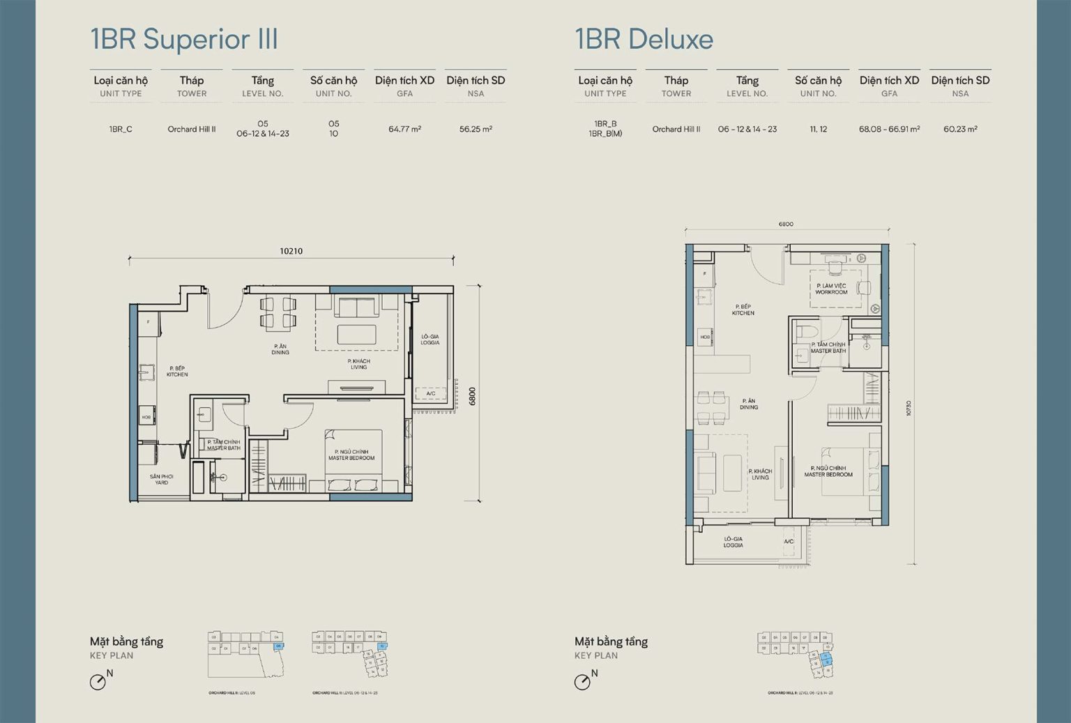 layout can ho 1 phong ngu sycamore binh duong